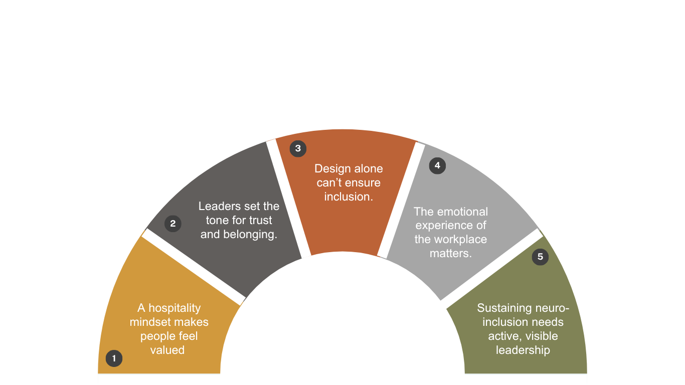 Provide Value & Clarity (Website) (4)